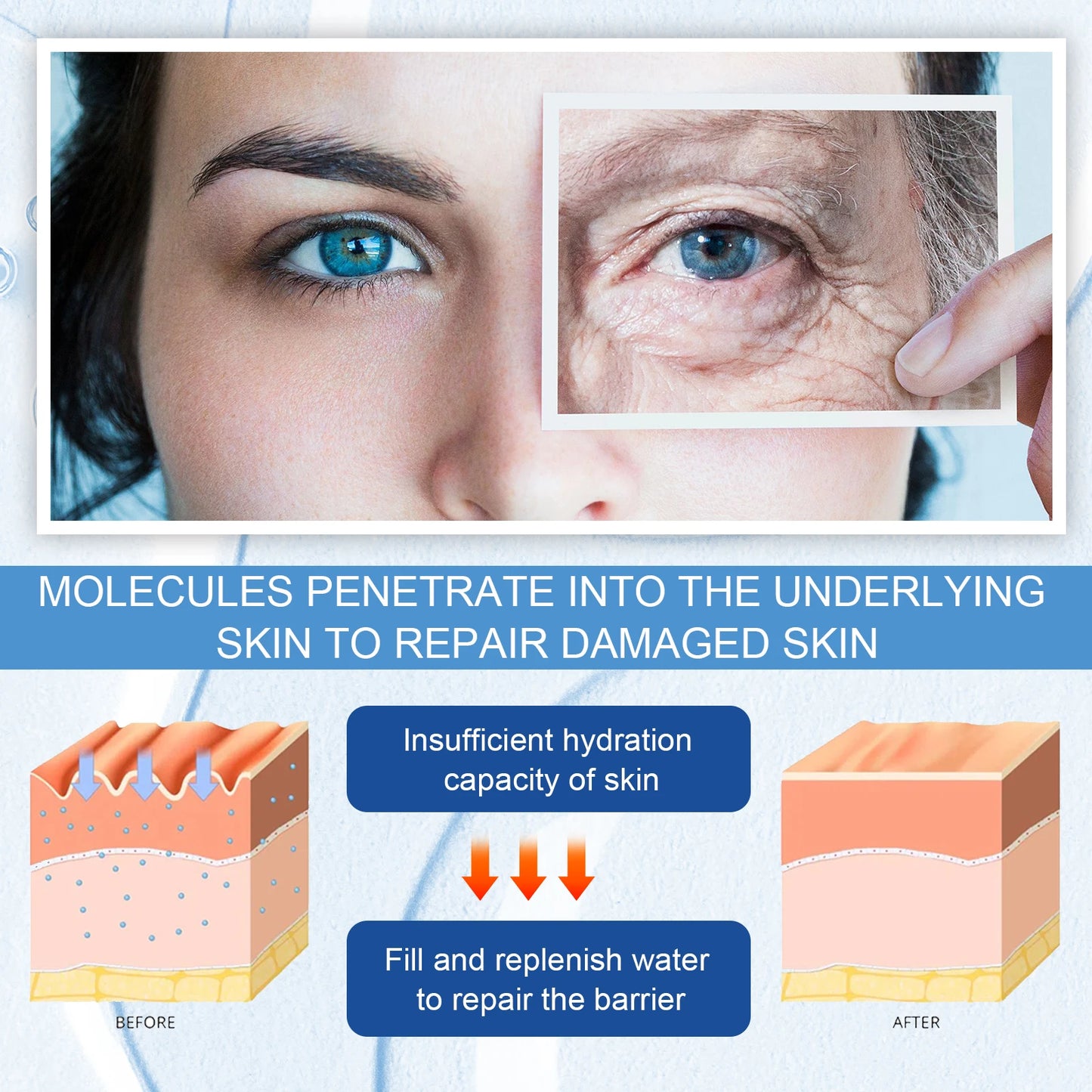 Ordinary Hyaluronic Acid Serum for Face Anti Wr-inkle Shrink pores Hydrating Moisturizing Essence Firming Lifting Skin Care